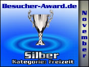 Abstimmungsergebnis anschauen 